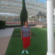 ���������� ������-�����, ���� ������� �������, 57 ���, ������������ ��� ������, ����� � ���������