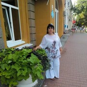 ���������� �������, ���� ������� ���������, 58 ���, ������������ ��� ������, ����� � ���������, c�������� ���������