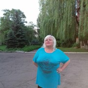 ���������� ��������, ���� ������� �������, 55 ���, ������������ ��� ������, ����� � ���������, c�������� ���������