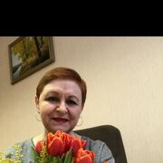 ���������� ������, ���� ������� �������, 61 ���, ������������ ��� ������, ����� � ���������