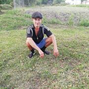 ���������� ���������, ���� ������� ���������, 54 ����, ������������ ��� ������, ����� � ���������