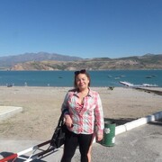 ���������� �������, ���� ������� ���������, 43 ����, ������������ ��� ������, ����� � ���������