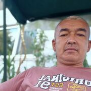 ���������� ����������, ���� ������� ���, 49 ���, ������������ ��� ������, ����� � ���������