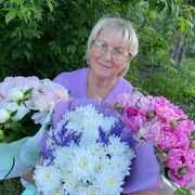 ���������� �����, ���� ������� �����, 61 ���, ������������ ��� ������, ����� � ���������, c�������� ���������