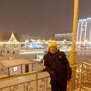 ���������� ���������, ���� ������� ����������, 56 ���, ������������ ��� ������, ����� � ���������, ���������