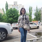 ���������� ������, ���� ������� ��������, 59 ���, ������������ ��� ����� � ���������, c�������� ���������