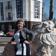 ���������� ��������, ���� ������� ��������, 55 ���, ������������ ��� ������, ����� � ���������, c�������� ���������