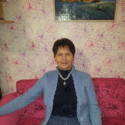 � ������ ����������