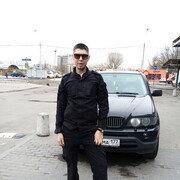 ���������� ������, ���� ������� � ���� ����, 31 ���, ������������ ��� ������, ����� � ���������, c�������� ���������