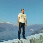 ���������� �������, ���� ������� Nikolay, 43 ����, ������������ ��� ������, ����� � ���������