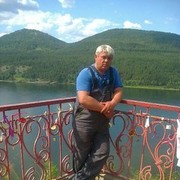 ������� ���������� ��� � ����� � ������������ ��� �������...