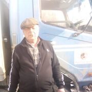 ���������� ���������, ���� ������� ���������, 67 ���, ������������ ��� ������, ����� � ���������