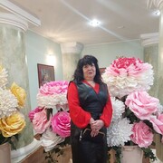 ���������� ������-��-����, ���� ������� ���, 55 ���, ������������ ��� ������, ����� � ���������, c�������� ���������, ���������