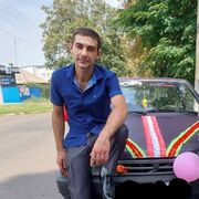 ���������� ������������, ���� ������� ���������, 29 ���, ������������ ��� ������, ����� � ���������