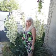 ���������� ��������������, ���� ������� �������, 55 ���, ������������ ��� c�������� ���������