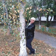 ���������� ������, ���� ������� ���������, 65 ���, ������������ ��� ����� � ���������, c�������� ���������