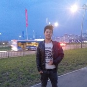 ���������� ���, ���� ������� ����, 29 ���, ������������ ��� ���������