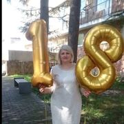 ���������� ������, ���� ������� ��������, 46 ���, ������������ ��� ������, ����� � ���������, ���������