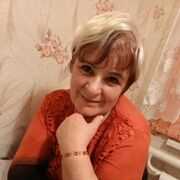 ���������� �����, ���� ������� ����, 95 ���, ������������ ��� ����� � ���������, c�������� ���������