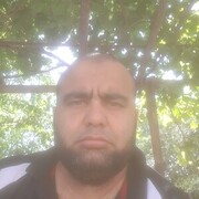 ���������� �������, ���� ������� Izatullo, 43 ����, ������������ ��� ������, ����� � ���������