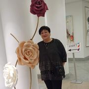 ���������� ���������, ���� ������� ��������, 61 ���, ������������ ��� ����� � ���������, c�������� ���������, ���������