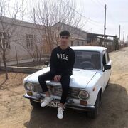 ���������� ������, ���� ����� ����, 25 ���, ������������ ��� ������, ����� � ���������, c�������� ���������