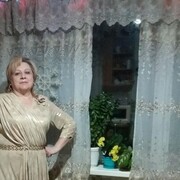 ���������� ������, ���� ������� �������, 65 ���, ������������ ��� ������, ����� � ���������