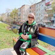 ���������� �����������, ���� ������� ��������, 71 ���, ������������ ��� ������, ����� � ���������