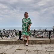 ���������� ����������, ���� ������� ��������, 41 ���, ������������ ��� ����� � ���������