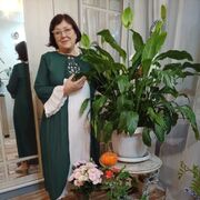 ���������� �����������, ���� ������� �������, 58 ���, ������������ ��� ������, ����� � ���������