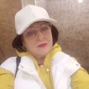 ���������� �����������, ���� ������� �������, 58 ���, ������������ ��� ������, ����� � ���������