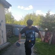 ���������� �������������, ���� ����� �����, 21 ���, ������������ ��� ������, ����� � ���������