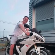 ���������� �����������, ���� ������� ��������, 35 ���, ������������ ��� ������, ����� � ���������, c�������� ���������