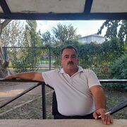 ���������� ���������, ���� ������� ���, 55 ���, ������������ ��� ������, ����� � ���������