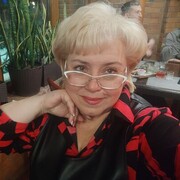 ���������� �����������, ���� ������� �����, 58 ���, ������������ ��� ������, ����� � ���������