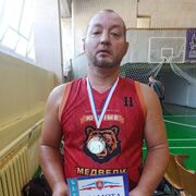 ���������� �����������, ���� ������� ������, 47 ���, ������������ ��� ������, ����� � ���������, c�������� ���������, ���������