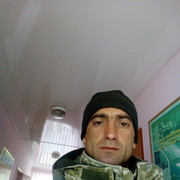 ���������� ��������, ���� ������� Andryxa, 41 ���, ������������ 