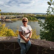 ���������� ������������, �����