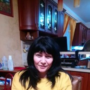 ���������� �������, ���� ������� ���������, 54 ����, ������������ ��� ����� � ���������, c�������� ���������