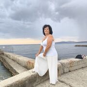 ���������� ������, ���� ������� ����, 61 ���, ������������ ��� c�������� ���������, ���������