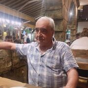 ���������� ������, ���� ������� Vanch, 65 ���, ������������ ��� ������, ����� � ���������