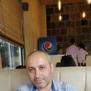 ���������� ���������, ���� ������� ������, 43 ����, ������������ ��� ������, ����� � ���������