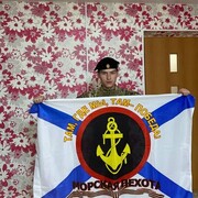 ���������� �����, ���� ������� ����, 28 ���, ������������ ��� ������, ����� � ���������, c�������� ���������, ���������