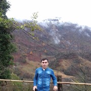 ���������� ����, ���� ������� ���, 35 ���, ������������ ��� ������, ����� � ���������, c�������� ���������