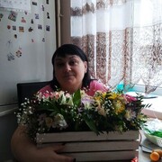 ���������� �����, ���� ������� ���, 43 ����, ������������ ��� ������, ����� � ���������