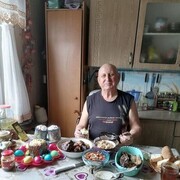 ���� �������� ���������, �� ��� �.