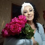 ���������� �������, ���� ������� ������, 55 ���, ������������ ��� ������, ����� � ���������, c�������� ���������