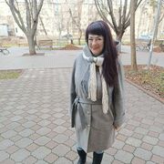 ���������� ������, ���� ������� �����, 60 ���, ������������ ��� c�������� ���������