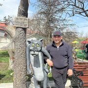 ���������� �����������, ���� ������� Georgy, 36 ���, ������������ ��� ���������