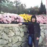 ���������� ��������, ���� ������� �������, 58 ���, ������������ ��� ������, ����� � ���������